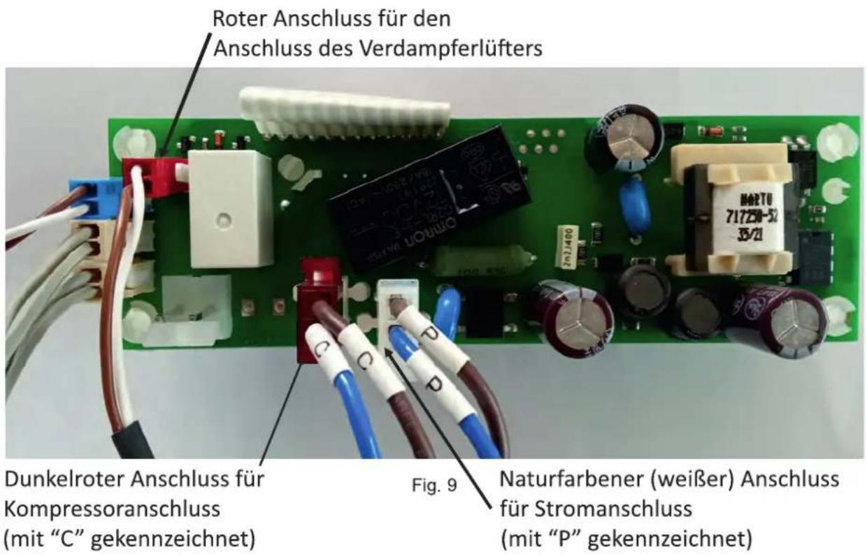 Roter Anschluss für den Anschluss des Verdampferlüfters Dunkelroter Anschluss für Kompressoranschluss (mit "C" gekennzeichnet) Fig. 9 Naturfarbener (weißer) Anschluss für Stromanschluss (mit "P" gekennzeichnet)