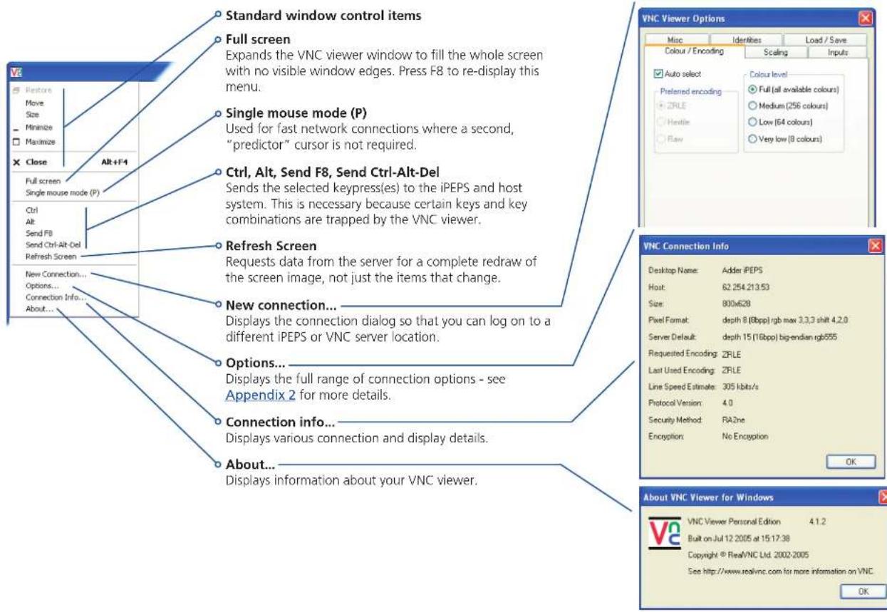 Standard window control items Full screen Expands the VNC viewer window to fill the whole screen with no visible window edges. Press F8 to re-display this menu. Single mouse mode (P) Used for fast network connections where a second, "predictor" cursor is not required. Ctrl, Alt, Send F8, Send Ctrl-Alt-Del Sends the selected keypress(es) to the iPEPS and host system. This is necessary because certain keys and key combinations are trapped by the VNC viewer. Refresh Screen Requests data from the server for a complete redraw of the screen image, not just the items that change. New connection... Displays the connection dialog so that you can log on to a different iPEPS or VNC server location. Options... Displays the full range of connection options - see Appendix 2 for more details. Connection info... Displays various connection and display details. About... Displays information about your VNC viewer. VNC Viewer Options Misc Identities Load / Save Colour / Encoding Scaling Inputs Auto select Preferred encoding ZRLE Herlite Raw Colour level Full (all available colours) Medium (256 colours) Low (64 colours) Very low (8 colours) VNC Connection Info Desktop Name: Adder iPEPS Host: 62.254.213.53 Size: 800x628 Pixel Format: depth 8 (8bpp) rgb max 3.3.3 shift 4.2.0 Server Default: depth 15 (16bpp) big-endiam rgb555 Requested Encoding: ZRLE Last Used Encoding: ZRLE Line Speed Estimate: 305 kbits/s Protocol Version: 4.0 Security Method: RA2ne Encryption: No Encryption About VNC Viewer for Windows VNC Viewer Personal Edition 4.1.2 Built on Jul 12 2005 at 15:17:38 Copyright © RealVNC Ltd. 2002:2005 See http://www.realvnc.com for more information on VNC. OK