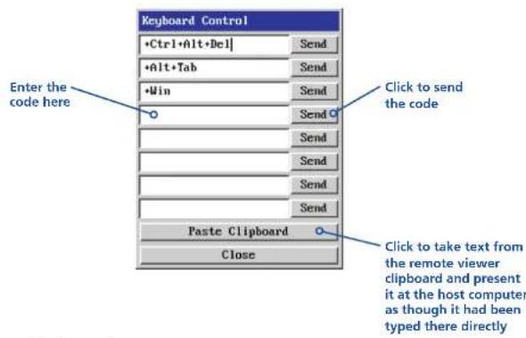 Keyboard Control •Ctrl+Alt+Del| Send •Alt+Tab Send •Win Send Send Enter the code here Click to send the code Send Send Send Send Paste Clipboard Close Click to take text from the remote viewer clipboard and present it at the host computer as though it had been typed there directly