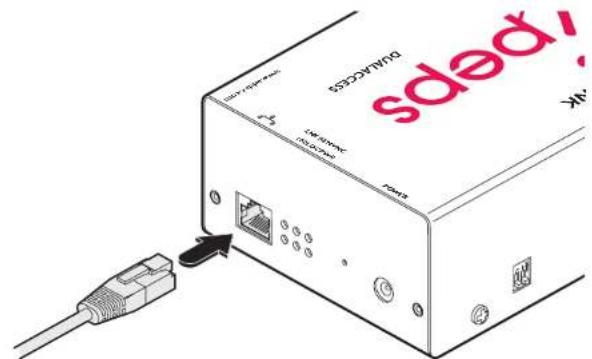 dualaccess sded UK