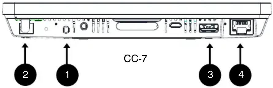 CC-7 2 1 3 4