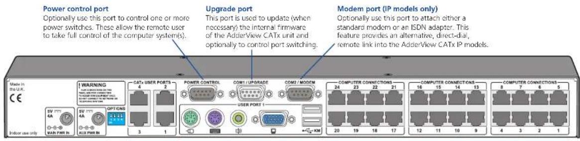 Power control port Optionally use this port to control one or more power switches. These allow the remote user to take full control of the computer system(s). Upgrade port This port is used to update (when necessary) the internal firmware of the AdderView CATx unit and optionally to control port switching. Modem port (IP models only) Optionally use this port to attach either a standard modem or an ISDN adapter. This feature provides an alternative, direct-dial, remote link into the AdderView CATx IP models. Made in the U.K. CE WARNING 4A 2 3 1 CATx USER PORTS 4 2 POWER CONTROL COM1 / UPGRADE COM2 / MODEM user PORT 1 24 23 22 21 20 19 18 17 COMPUTER CONNECTIONS - 16 15 14 13 12 11 10 9 4 3 2 1 COMPUTER CONNECTIONS - 8 7 6 5 Indoor use only