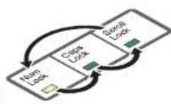Adder AdderView CATx - To apply remote user video compensation - 1