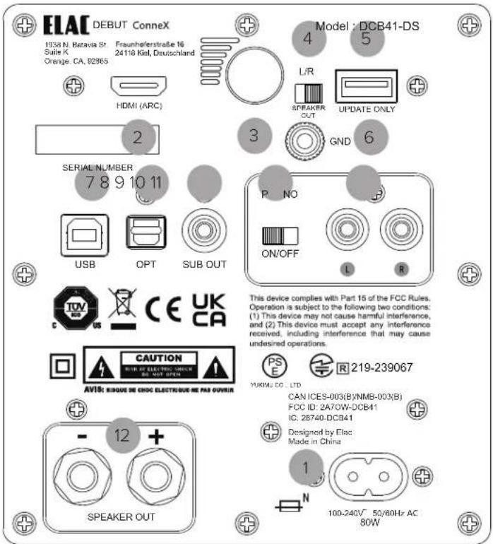 ELAC DEBUT ConneX 1938 N. Betavia St. Suite K Orange, CA, 02965 Fraunheferstraße 16 24118 Kid, Deutschland HDMI (ARC) Model : DOB41-DS L/R SPEAKER OUT UPDATE ONLY 2 SERIAL NUMBER 7 8 9 10 11 USB OPT SUB OUT P NO ON/OFF L R This device complies with Part 15 of the FCC Rules. Operation is subject to the following two conditions: (1) This device may not cause harmful interference, and (2) This device must accept any interference received, including interference that may cause undesired operations. CAUTION WITH OF ELECTRIC WHICH BE NOT OPEN AVIS: KINQUES DE CROC ELECTRIGUE NE PAR OUVIR SPEAKER OUT YUKMU CO., LTD CAN ICES-003(B)YNMB-003(B) FCC ID: 2A70W-DCB41 IC: 2B740-DCB41 Designed by Elac: Made in China N 100-240V~ 50/60Hz AC 80W
