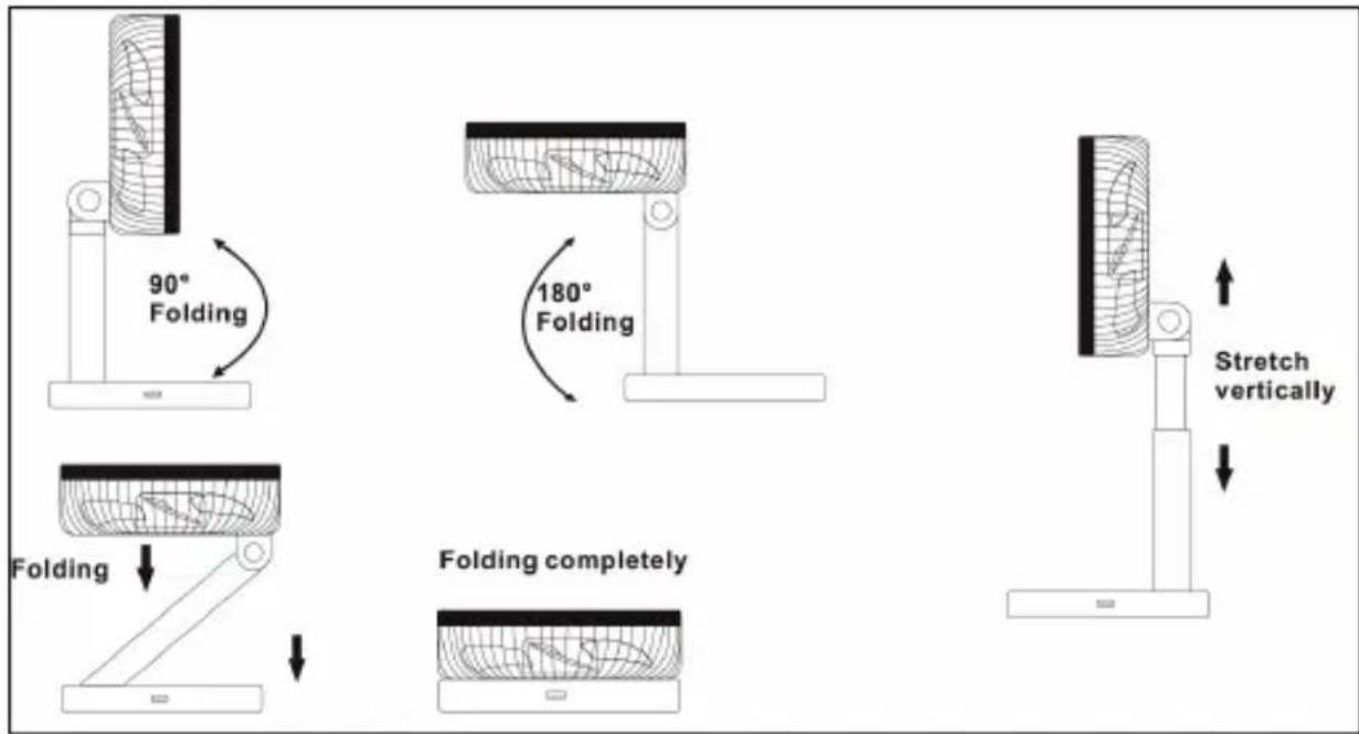 90° Folding 180° Folding Folding completely Stretch vertically