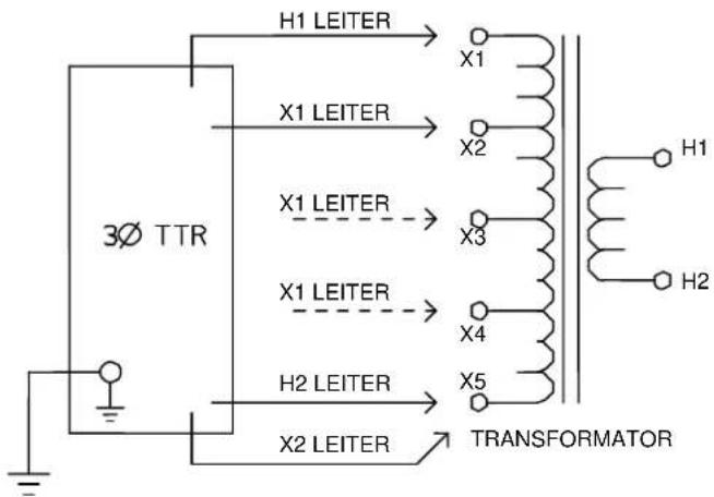 3Ø TTR H1 LEITER X1 LEITER X1 LEITER X1 LEITER X1 LEITER X1 LEITER H2 LEITER X2 LEITER X2 LEITER X1 X2 X3 X4 X5 TRANSFORMATOR H1 H2