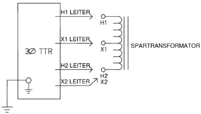 30 TTR H1 LEITER X1 LEITER H2 LEITER X2 LEITER H1 X1 H2 X2 SPARTRANSFORMATOR