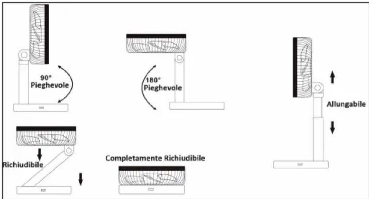 90° Pieghevole 180° Pieghevole Richiudibile Completamente Richiudibile Allungabile