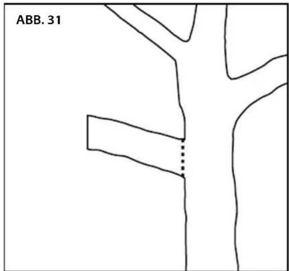 ABB. 31