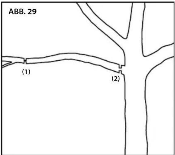 ABB. 29 (1) (2)