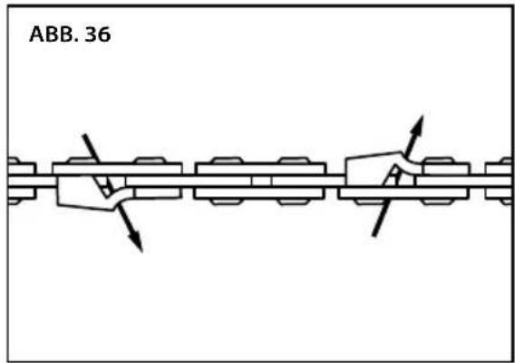 ABB. 36