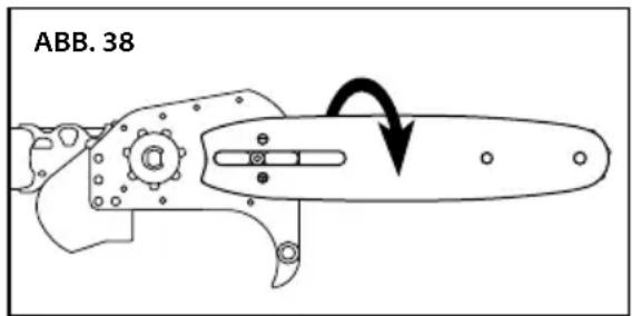 ABB. 38