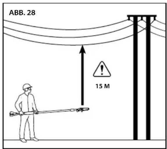 ABB. 28 15 M