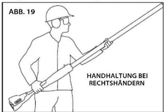 ABB. 19 HANDHALTUNG BEI RECHTSHÄNDERN