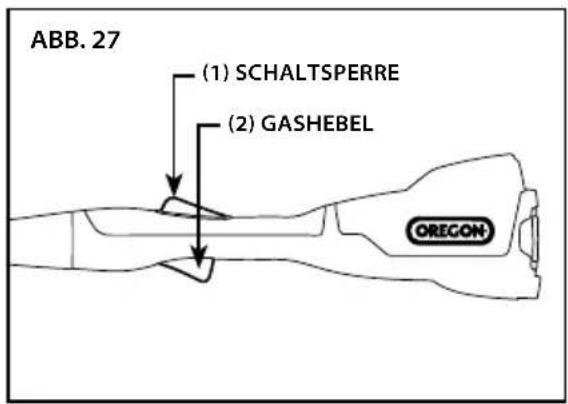 ABB. 27 (1) SCHALTSPERRE (2) GASHEBEL OREGON