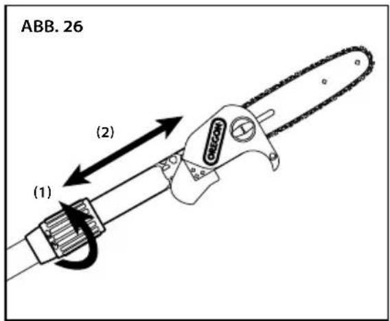 ABB. 26 (1) (2)