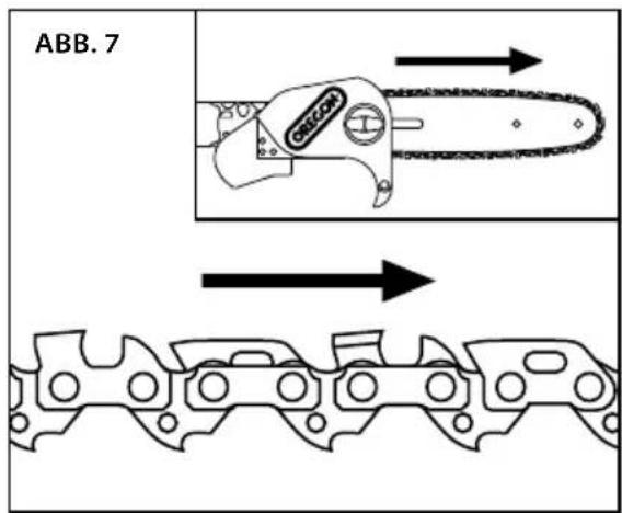 ABB. 7