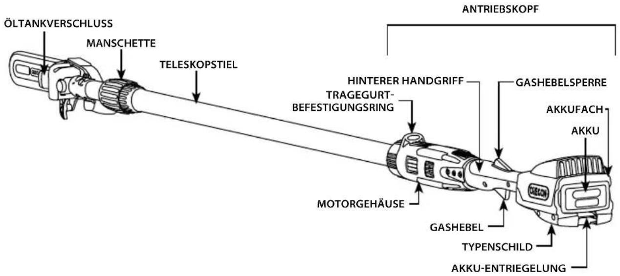 ÖLTANKVERSCHLUSS MANSCHETTE TELESKOPSTIEL HINTERER HANDGRIFF TRAGEGURT- BEFESTIGUNGSRING GASHEBELSPERRE AKKUFACH AKKU MOTORGEHÄUSE GASHEBEL TYPENSCHILD AKKU-ENTRIEGELUNG ANTRIEBSKOPF