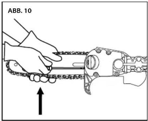 ABB. 10