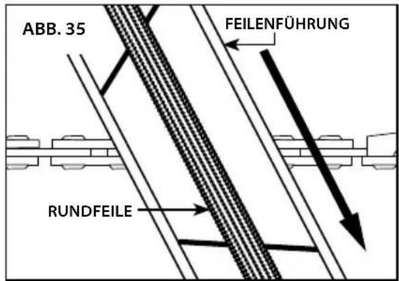 ABB. 35 FEILENFÜHRUNG RUNDFEILE