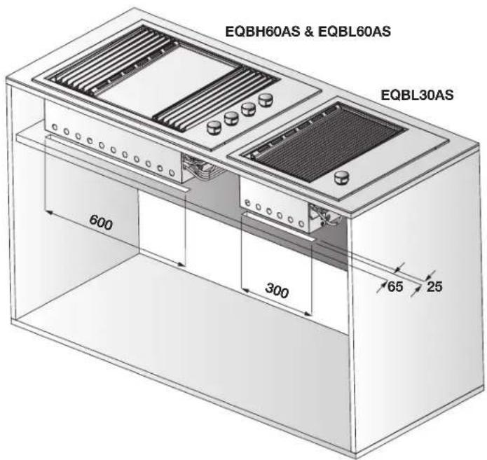 EQBH60AS & EQBL60AS EQBL30AS 600 300 65 25