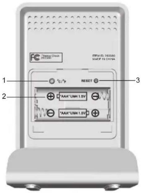 FC CCC 283300 ITEM ID: 283300 MADE IN CHINA 1 2 3 °C/P RESET "AAA" UM4 1.5V "AAA" UM4 1.5V