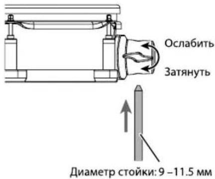 Ослабить Затянуть Диаметр стойки: 9 –11.5 мм