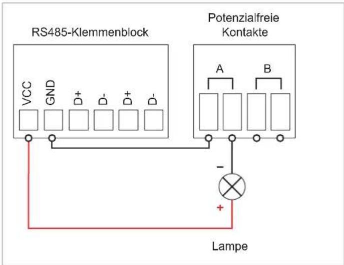 RS485-Klemmenblock Potenzialfreie Kontakte VCC GND D+ D- D+ D- A B - + Lampe