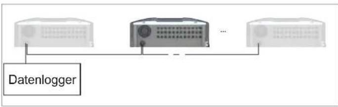 DELTA M88H 122 CF - Installation - 1