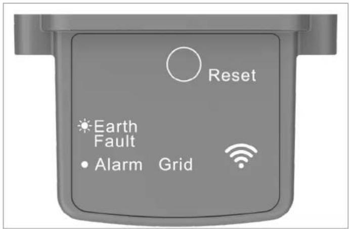 Reset Earth Fault • Alarm Grid