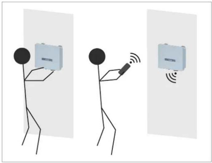 DELTA H3A Flex - Installation planen - 1