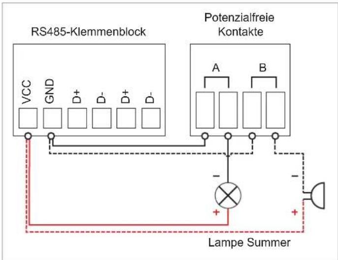 DELTA M88H 121 CF - Zwei Alarmgeräte mit interner 12 V _DC -Spannungsversorgung verdrahten - 2