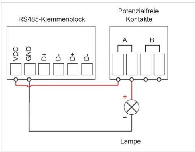 RS485-Klemmenblock Potenzialfreie Kontakte VCC GND D+ D- D+ D- A B + - Lampe