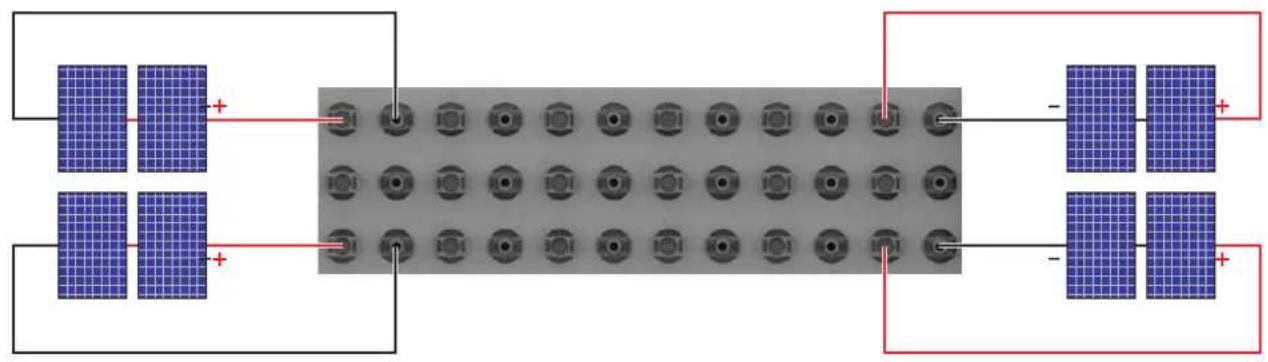 DELTA M88H 121 CF - Anschluss der DC-Strings an die DC-Eingänge - 1
