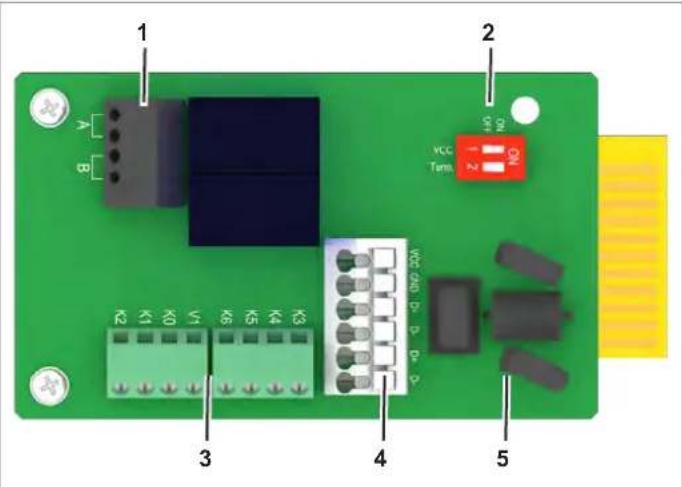 1 2 vcc Tms NO 3 4 5