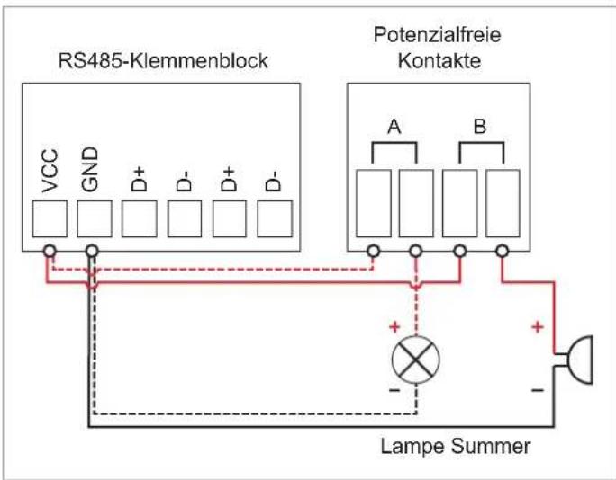 RS485-Klemmenblock Potenzialfreie Kontakte VCC GND D+ D- D+ D- A B Lampe Summer