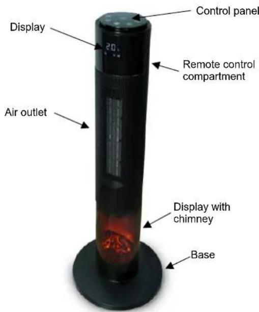 Control panel Display Remote control compartment Air outlet Display with chimney Base