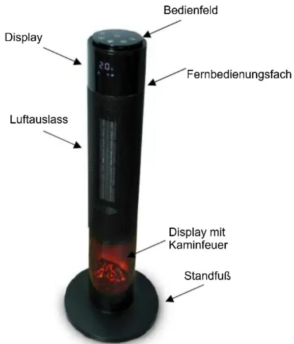 Bedienfeld Display Fernbedienungsfach Luftauslass Display mit Kaminfeuer Standfuß