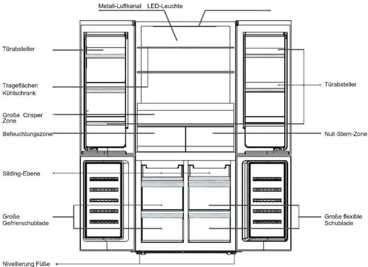 Metall-Luftkanal LED-Leuchte Türabsteller Trageflächen Kühlschrank Große Crisper Zone Befeuchtungszone Türabsteller Türabsteller Null-Stern-Zone Silding-Ebene Große Gefrierschublade Große flexible Schublade Nivellierung Füße