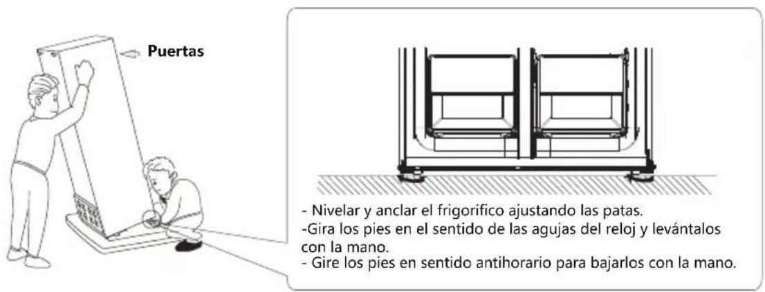 Puertas - Nivelar y anclar el frigorífico ajustando las patas. -Gira los pies en el sentido de las agujas del reloj y levántalos con la mano. - Gire los pies en sentido antihorario para bajarlos con la mano.