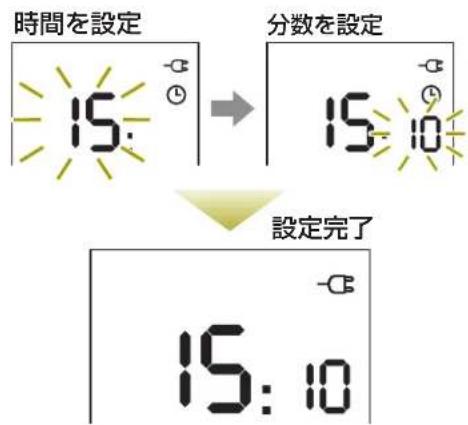 DELONGHI RHJ75V0915 - ② クリックノブで時刻を合わせる - 1