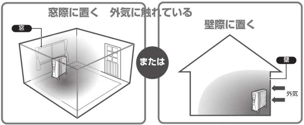 DELONGHI RHJ75V0915 - 設置場所の工夫で効果的な暖房を - 1