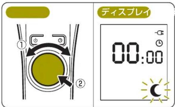 DELONGHI RHJ75V0915 - ①使用する運転モードを選ぶ - 1