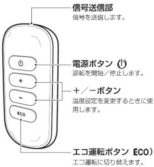 DELONGHI RHJ75V0915 - ■ リモコンの収納 - 2