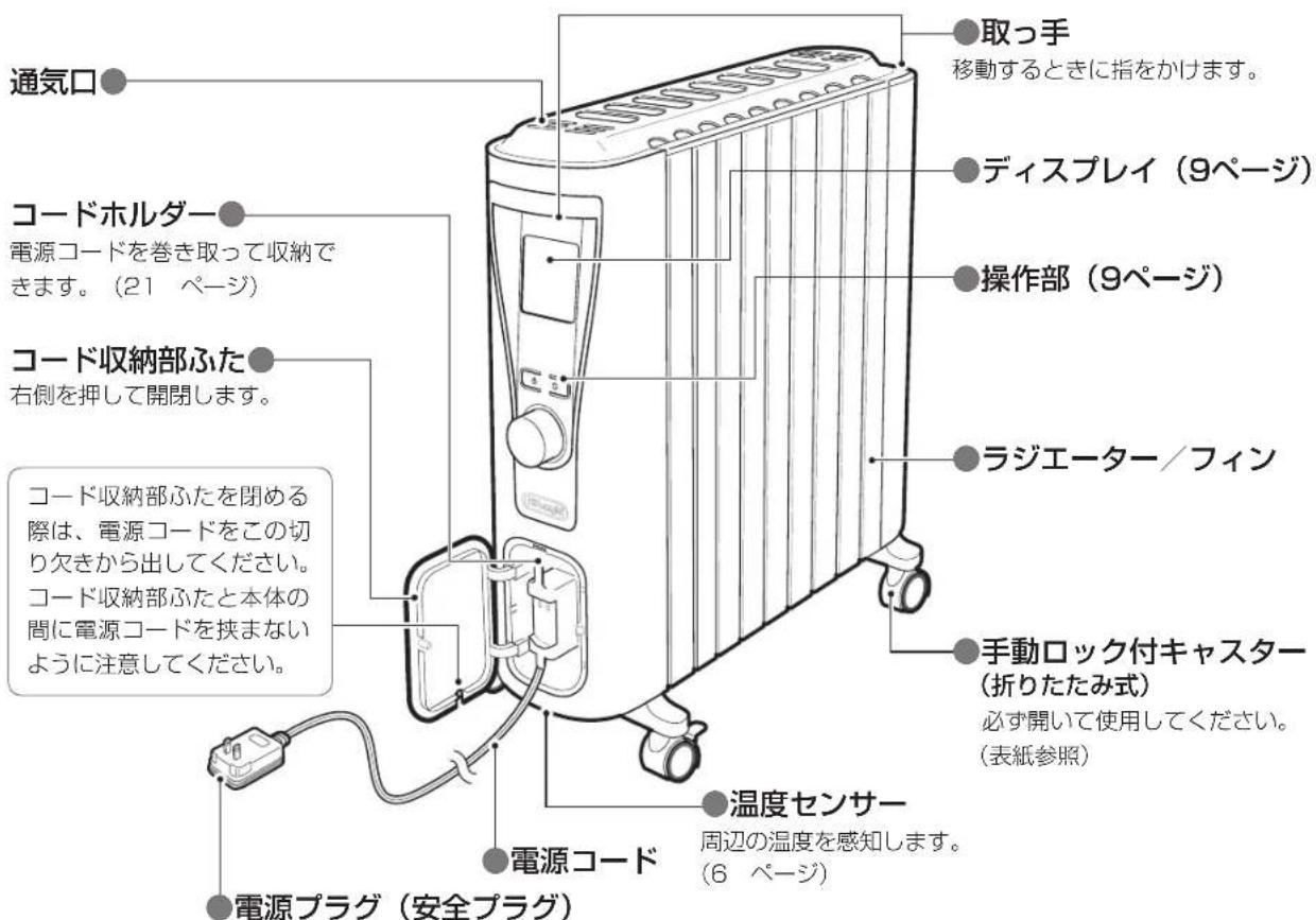 DELONGHI RHJ75V0915 - 本体 - 2