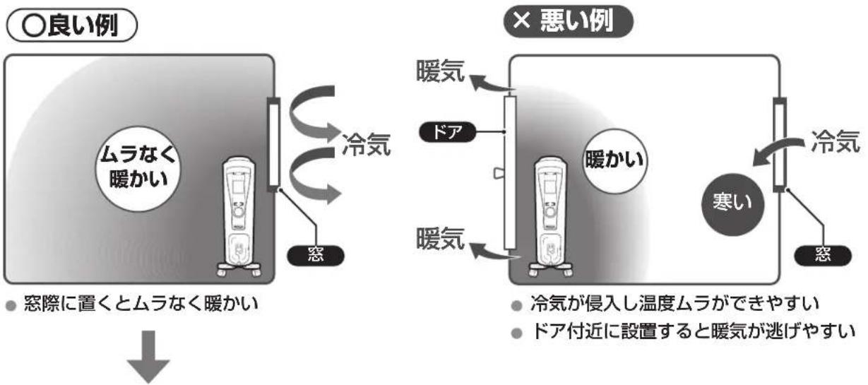 DELONGHI RHJ75V0915 - 設置場所の工夫で効果的な暖房を - 2