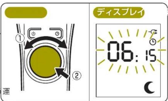 DELONGHI RHJ75V0915 - ②運転モードの終了時刻の設定 - 1