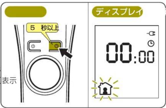 DELONGHI RHJ75V0915 - ②タイマープログラムの設定 - 1