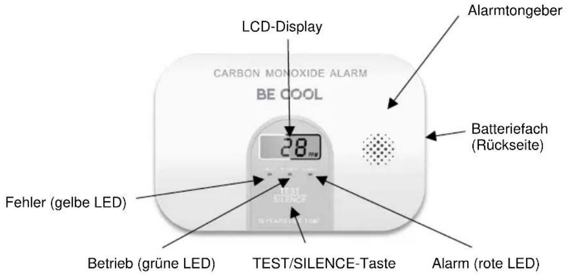 LCD-Display CARBON MONOXIDE ALARM BE COOL 28 Fehler (gelbe LED) Betrieb (grüne LED) TEST/SILENCE-Taste Alarm (rote LED) Alarmtongeber Batteriefach (Rückseite)