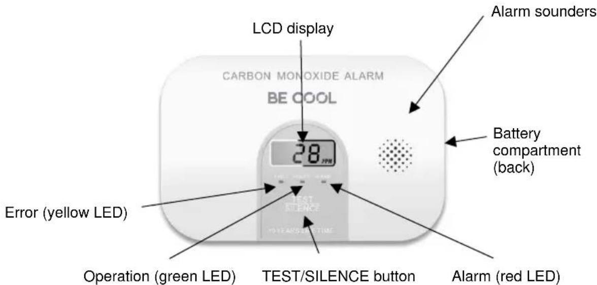 LCD display CARBON MONOXIDE ALARM BE COOL 28 JPM Error (yellow LED) Operation (green LED) TEST/SILENCE button Alarm (red LED) Alarm sounders Battery compartment (back)
